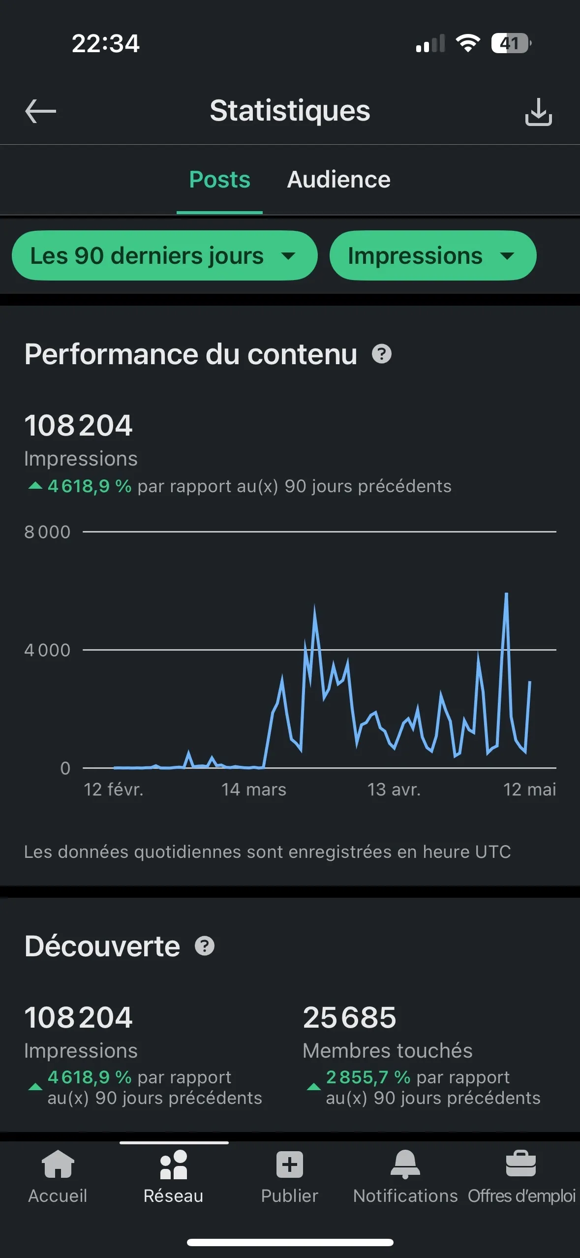 Résultat 9